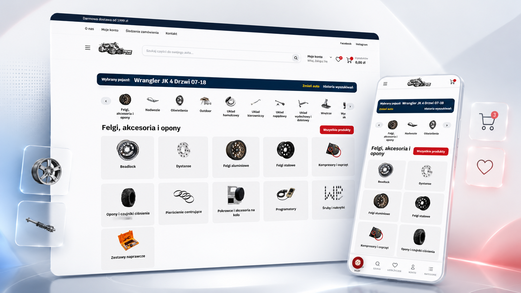 Dedykowane wdrożenie e-commerce dopasowane do procesów firmy - FrooSolutions